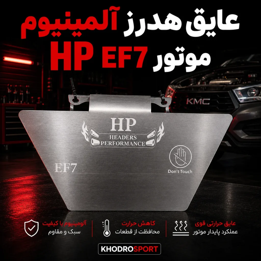 HP Aluminum Header Insulation for EF7 Engine