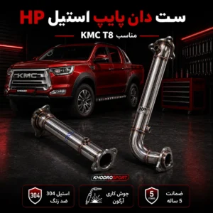 HP Complete Downpipe Package for KMC T8
