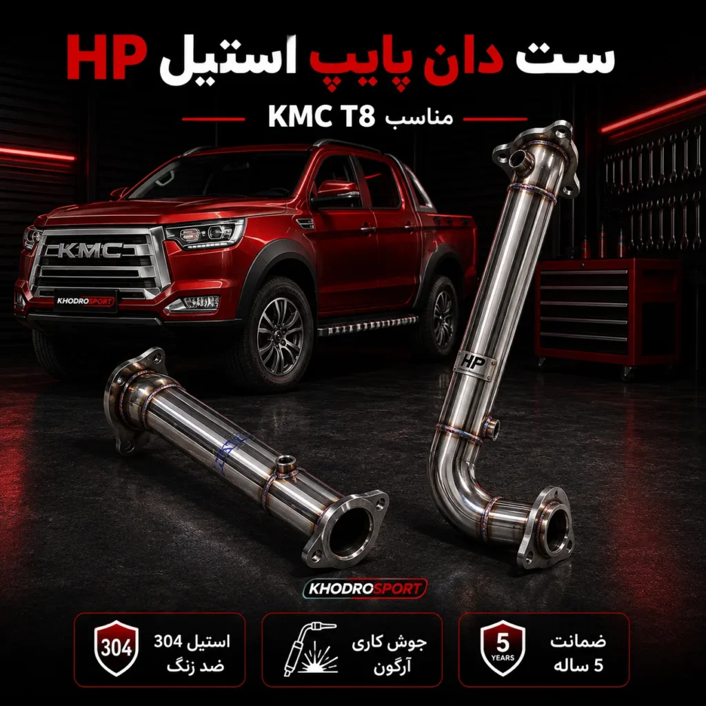 HP Stainless Steel Downpipe Package for KMC T8